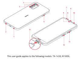 Nokia G400: new leaks hint at an ...
