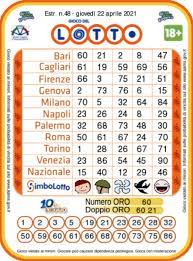 Superenalotto estrazione lotto oggi giovedi 26 settembre verifica numeri. Estrazioni Lotto Oggi E Numeri Superenalotto Di Giovedi 22 Aprile 2021