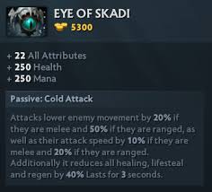 How To Counter A Hero With The Eye Of Skadi Like Medusa/Pl - Quora