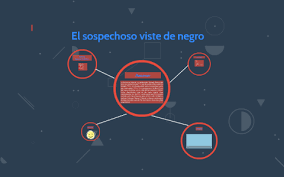 Maybe you would like to learn more about one of these? El Sospechoso Viste De Negro By Karina Juy