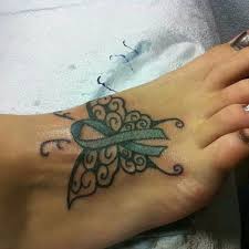 Prostate cancer causes significant morbidity around the world. Sarcoma Cancer Ribbon Tattoos