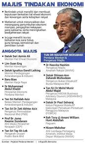 Mengingat di tangan mereka, itb (dan jika boleh mengatakan: Pin On Politic