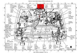 This video will show you how to access the complete ford explorer wiring diagrams and details of the wiring harness. 1995 Ford Explorer Engine Diagram Load Wiring Diagrams Plaster