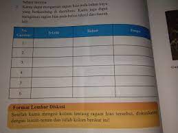 We did not find results for: Teknik Bahan Dan Fungsi Brainly Co Id