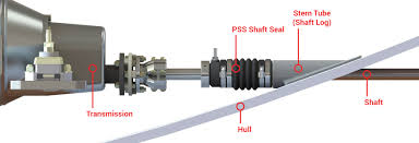 Pyi Inc Pss Shaft Seal