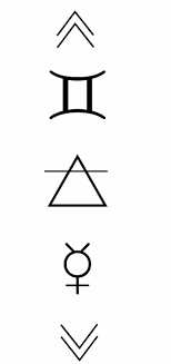 882 x 906 jpeg 32 кб. Gemini Tattoo Gemini Tattoo Gemini Zodiac Tattoos Astrology Tattoo