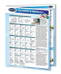 Vitamin Mineral Chart Importance Of Health