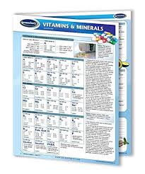 vitamin mineral chart importance of health