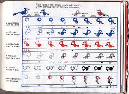 Ed Emberley S Big Red Drawing Book Ed Emberley Drawing Tutorials For Kids Colorful Drawings