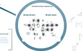 For example, the millions of malaysians who have now left to work in singapore, australia, uk etc. Brain Drain Vs Brain Gain By Samantha Elizabeth