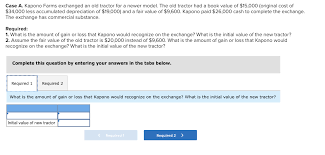 The official tractor blue book contains an immense range of information covering not only the suggested used tractor prices, but also the approximate cost of the tractors when they were new. Case A Kapono Farms Exchanged An Old Tractor For A Chegg Com