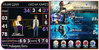 Pin Di Prediksi Togel Sydney Sgp Laos Hk Berlin Hawaii Saigon