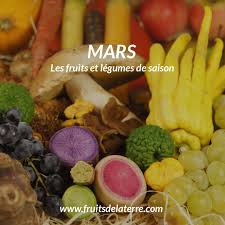 Fruits Et Legumes De Saison Mars En 2020 Fruits Et Legumes De Saison Fruits Et Legumes Frais Fruits Et Legumes