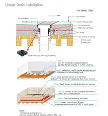 These drains have a flat lip that allows them to drain the cockpit, baitwell, or other compartment completely! Shower Linear Drain 24 Inch 2 Sided Reversible Tile Insert Grate Brushed 304 Stainless Steel Threaded Adaptor Included Adjustable Leveling Feet