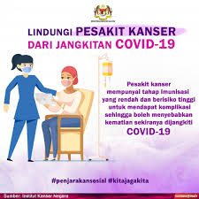 Bunu i̇ngilizce (birleşik krallık) da nasıl dersiniz? Kenyataan Akhbar Kpk 4 Februari 2021 Sambutan Hari Kanser Sedunia From The Desk Of The Director General Of Health Malaysia