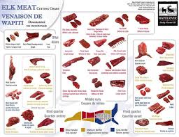 rates ansteads deer processing for indiana ohio and michigan