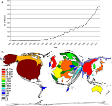 Cancer is a disease in which some of the body's cells begin to divide without stopping, and spread into surrounding tissue. Publication Output A Number Of Published Items Per Year B Density Download Scientific Diagram