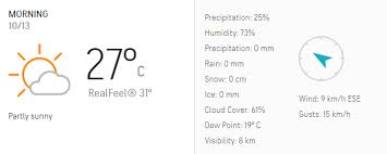 Weather Forecast For Bangalore Marathon Geeks On Feet