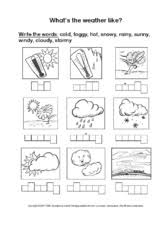 Useful weather words & weather terms weather vocabulary words list sun. Weather In Der Grundschule Arbeitsblatter Englisch Klasse 3 Grundschulmaterial De