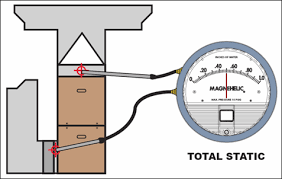 Filter air conditioner air flow direction diagram. Would It Be A Bad Idea To Use Two Air Filters Home Improvement Stack Exchange