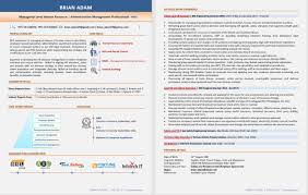 Save your curriculum vitae as yourlastname,firstname cv year for each section, place items in date order with most recent items at the top. Cv Writing Sample And Resume Writing Example From Dubai Forever Com