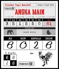 Pin Di Prediksi Togel