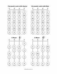 Violin Fingering Charts Michael Kravchuk