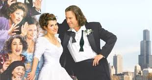 See our romantic comedy theatrical market charts for more overviews regarding the domestic theatrical box office performance of romantic comedy movies. Top Grossing Romantic Comedy Films Of All Time