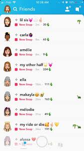 Cute names for best friends. Snapchat Best Friend Emojis Aesthetic Novocom Top