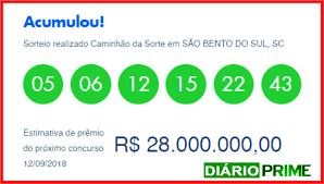 Aqui você pode testar os seus números para ver se teria ganho algum prêmio nos concursos anteriores. Pin Em Tatoo