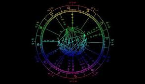 What Is The Importance Of Natal Chart Its Effect Starzspeak