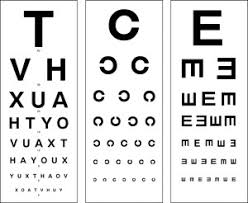 Eyes Vision Eye Vision Chart 6 6