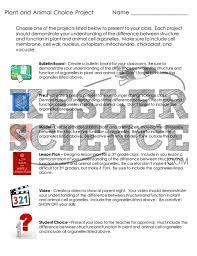 How to teach plant and animal cells. Plant And Animal Cells Lesson Plan A Complete Science Lesson Using The 5e Method Of Instruction Kesler Science