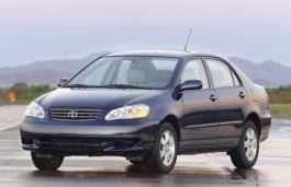 Check spelling or type a new query. Toyota Corolla Specs Of Wheel Sizes Tires Pcd Offset And Rims Wheel Size Com