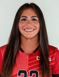 2024 Women's Soccer Roster