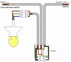 Before changing a light fitting or switch (or any other accessory for that matter), please do what you can to document the existing connections to that equipment. Electrics Lighting Circuit Layouts