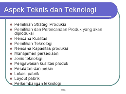 Check spelling or type a new query. Studi Kelayakan Bisnis Desain Studi Kelayakan Oleh Zainul