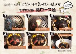 ジンギスカン の 食べ 方