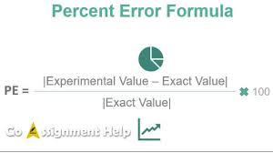 Image result for Experimental Error