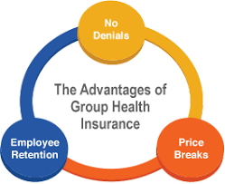 Health insurance is one of the most essential coverages people seek. Covered California Small Business Health Options Program Shop Health For California Insurance Center