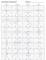 The vertical line test says that if some vertilcal line meets the graph in more than one point then the relation is not a function. Relations And Functions 1 Pencil Test By Kevin Wilda Tpt
