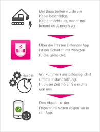Storung Melden Uber App Telekom Hilfe