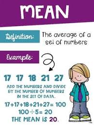 Data Analysis Math Posters Mean Median Mode Range With A Colorful Kids Theme Math Poster Data Analysis Math