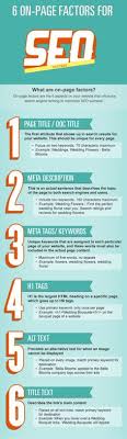 43 Best Community Development Ux Research Images Interface Design Interactive Design User Experience Design