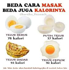 We did not find results for: Griya Resep Semoga Bermanfaat Pejuang Diet Facebook