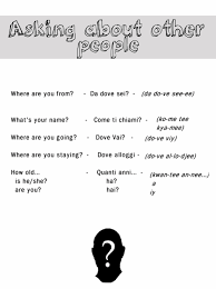 Pin On Learning Italian