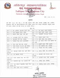 We did not find results for: Second Dose Of Vero Cell To Be Available In Lalitpur From May 20 Nepal Press