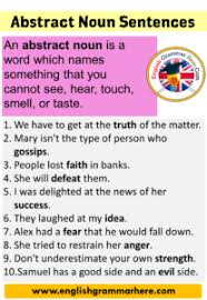 Types Of Nouns Definition And Examples English Grammar Here Abstract Nouns Nouns Types Of Nouns