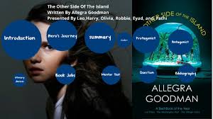 Usually a character in a book or movie that is associated with the main characters story/ life. The Other Side Of The Island By Leo Zhao