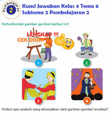 Timbulnya oraganisasi pergerakan nasional indonesia tidak secara mendadak. Lengkap Kunci Jawaban Kelas 4 Tema 6 Subtema 2 Pembelajaran 2 Kunci Jawaban Lengkap Dan Terbaru Simplenews